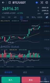 又一币友倒下了，比特币合约爆仓后还倒欠OKEX交易所32美元_KEX:okex