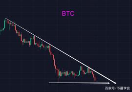 以太坊断崖式下跌，后续会咋样？_BTC:storj币最新价格
