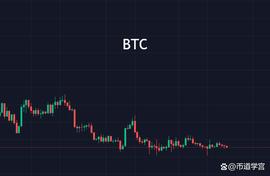 比特币下半场，山寨一叶而知秋_BTC:PLE