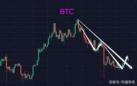 BTC重回50000以下，元宇宙概念仍然保持强势_AND:ATIC