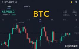 比特币重回42000点_XRP:UNA