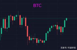 眼见为实耳听为虚，远离小道消息的诱惑_LTC:元宇宙