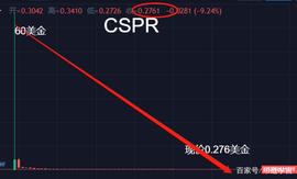 盘点火币的七大套路币种，看看你有没有被套路？_SPR:PCSP