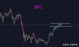 比特币阴跌震荡掩护个别币种创高？_AND:达世币价格今日行情