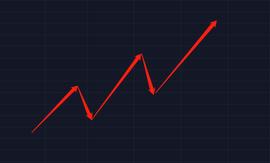 交易如有神，无我之中，涨跌而已_BTC:BTC带单的套路