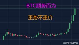 比特币突破5万美金，重势不重价_比特币:比特币最新价格美元走势图