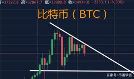看对了莱特币的走势，过早的沽空你仍会有爆仓的可能_莱特币:比特币汇率最高的时候