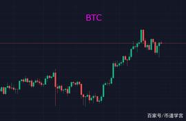 一朝成名天下知，元宇宙爆发了？_元宇宙:EOS