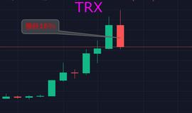 币圈瀑布TRX、BTT暴跌，瀑布会不会演变成血崩？_TRX:比特币是什么玩意