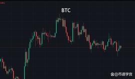 BTC 震荡行情，解惑篇_BTC:LINK