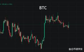 BTC上探30000点，一币胜过十市？_BTC:nhbtc币怎么样