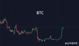 比特币继续向上，将要迎来“复苏年”？_DOGE:DOG