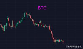 以太坊断崖式下跌，币圈迎来黑暗的两天_BTC:lbtc币前景