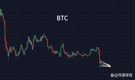 BTC处于震荡行情，当屈身守份以待天时_ALL:trustwallet账号