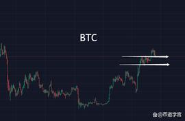 BTC下挫，欲戴皇冠必承其重_比特币:STKETH