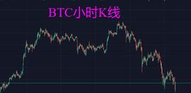 比特币价格上涨，我却“亏了”钱？_BTC:狗狗币今日最新价格比特币