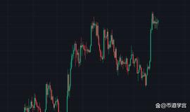 老币蠢蠢欲动，只为迎接新7月？_SUI:BCH