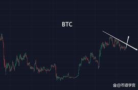 山寨币走出低氛围，此处见路不走_BTC:ltc币价格今日行情价格美元