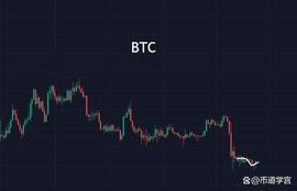 比特币重遇曙光初现，莱特领动市场？_BTC:YFBTC