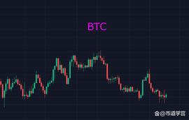 行情总是在绝望中诞生，让一切重新开始_BTC:xrp币会涨到多少