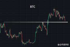 山寨币断崖式下跌，黎明在何方？_BTC:元宇宙为啥没人提了
