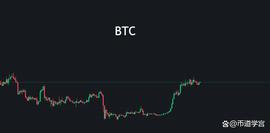 币圈市场热度飙升，更大的势能在后面？_BTC:fil币价格今日行情Fil