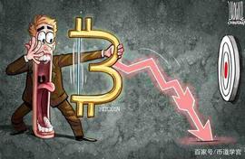 BTC、ETH 举起屠刀，黑暗来袭_ETH:ETH