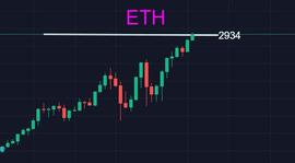 ETH突破3000美元关口，上涨才只是开始？_NFT:NFTShiba.Finance