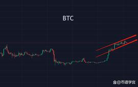 BTC震荡之际，下一风口将在人工智能？_BTC:AGIX币