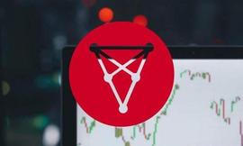 持有 Chiliz 对投资者战胜熊市至关重要_CMF:poloniex交易所官网