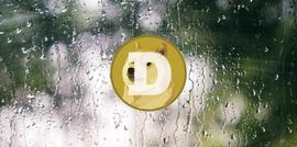 狗狗币为什么会跌？_狗狗币:USD