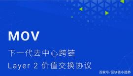 「区块链」比原生态之MOV协议_MOV:tBTC价格