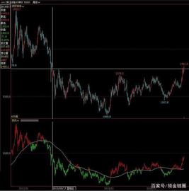 六大因素导致比特币暴力拉升，投资者该怎么应对？_BAN:Quoll Finance