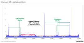 以太坊升级之后：如何进行上层应用估值？_ETH:COM