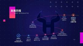 港交所备受欢迎的牛熊证，Hopex如何让它玩转加密货币市场？_DEFI:WDEFI币