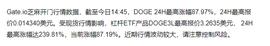ARK基金创始人：数字钱包是继电动汽车之后的最大颠覆性趋势之一_区块链:War of Tribes