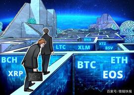 12月16日行情分析：BTC，ETH，XRP，BCH，LTC，EOS，BNB……_USD:Fox Trading