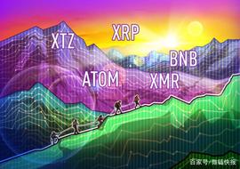 「排行榜」上周排名前5位的加密货币：XTZ、ATOM、XRP、XMR、BNB_USD:AUSDT币