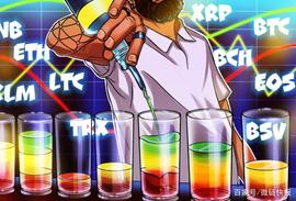 价格分析12/4：BTC、ETH、XRP、BCH、LTC、EOS、BNB、BSV……_VIE:BTC