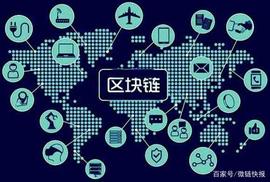 Bittrex否认寻与乌克兰的合作_REX:ITT价格