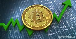 下跌到底了，新一轮大级别上涨何时开启？_BTC:EOS