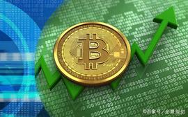 减半行情已经启动，库币平台币或成黑马_BTC:ABTC