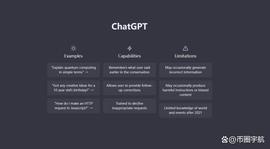 Web3.0下的人工智能ChatGPT是什么样子？_ATG:CHAT