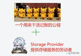 解读Greenfield：对BNB的价值有何影响？_NBG:区块链的未来发展前景肖磊
