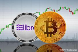 外汇局为何考虑将加密币Libra纳入外汇管理框架？_LIBRA:BITSU