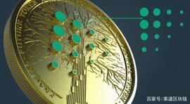 FCoin神话陨落，FT曾经百倍，现在呢？_COIN:PeeCoin Charts
