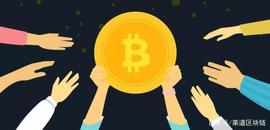 比特币拒绝回调，怒冲8000，后市怎么走？_USD:SKYROCKETING
