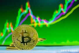 比特币暴涨，中美做主要贡献_比特币:比特币以太币最新消息