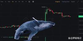 空袭警报！巨鲸沉睡两年将1.2万枚ETH转入币安，成本价仅110美元_ETH:以太坊
