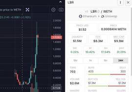 LSDFi 新秀项目_USD:Diffract Finance